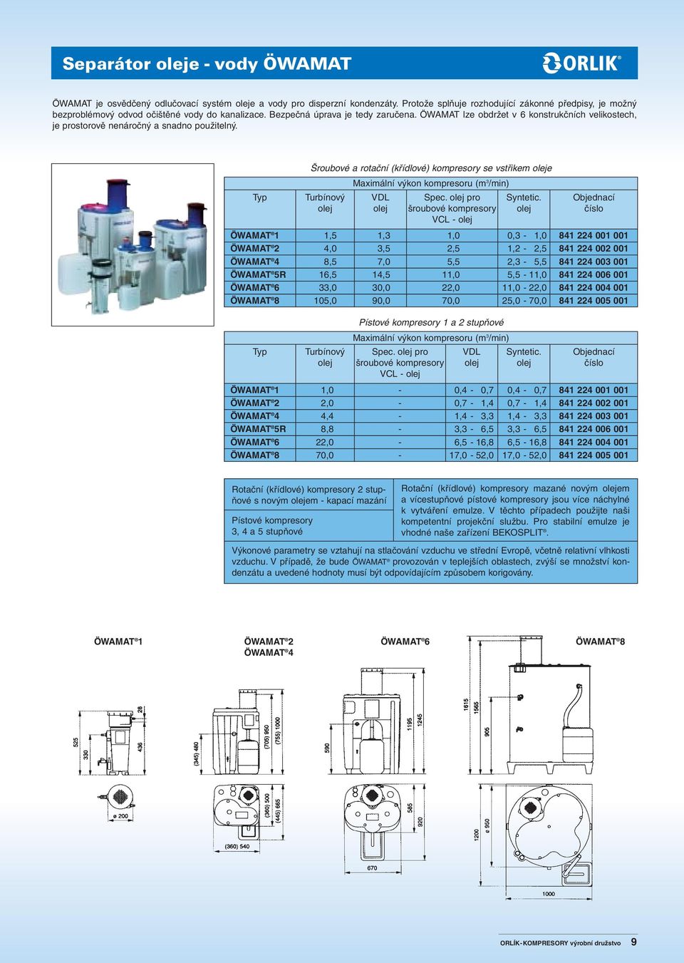ÖWAMAT 1 ÖWAMAT 2 ÖWAMAT 4 ÖWAMAT 5R ÖWAMAT 6 ÖWAMAT 8 Šroubové a rotační (křídlové) kompresory se vstřikem e Turbínový 1,5 4,0 8,5 16,5,0 105,0 Maximální výkon kompresoru (m 3 /min) VDL 1,3 3,5 7,0