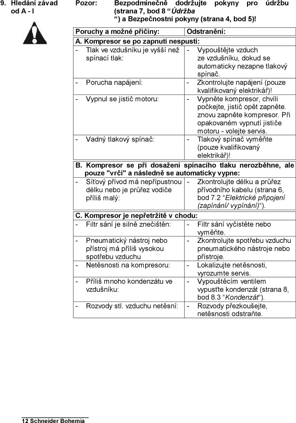 - Porucha napájení: - Zkontrolujte napájení (pouze kvalifikovaný elektrikář)! - Vypnul se jistič motoru: - Vypněte kompresor, chvíli počkejte, jistič opět zapněte. znovu zapněte kompresor.