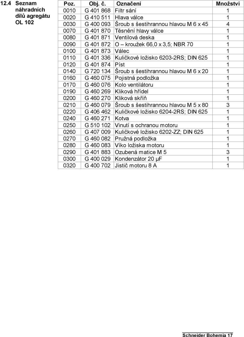 0090 G 401 872 O kroužek 66,0 x 3,5; NBR 70 1 0100 G 401 873 Válec 1 0110 G 401 336 Kuličkové ložisko 6203-2RS; DIN 625 1 0120 G 401 874 Píst 1 0140 G 720 134 Šroub s šestihrannou hlavou M 6 x 20 1