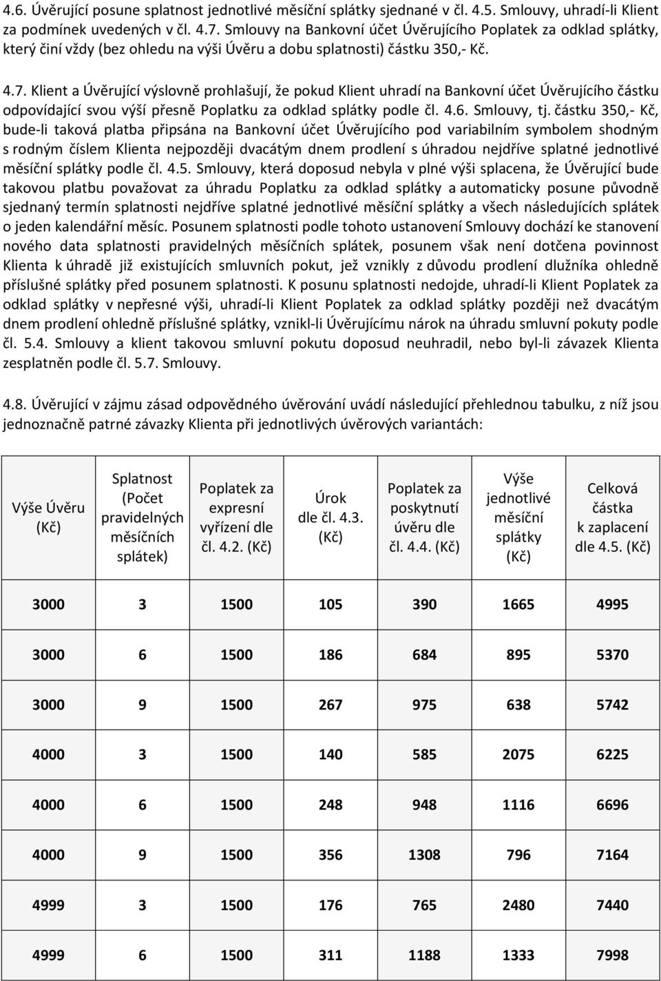 Klient a Úvěrující výslovně prohlašují, že pokud Klient uhradí na Bankovní účet Úvěrujícího částku odpovídající svou výší přesně Poplatku za odklad splátky podle čl. 4.6. Smlouvy, tj.