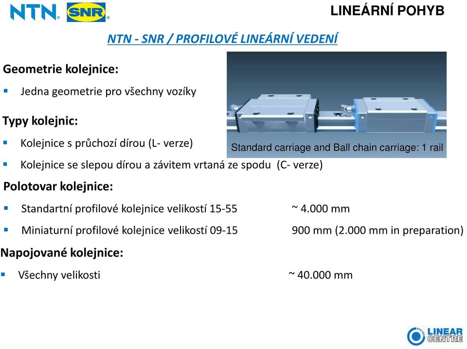 Standard carriage and Ball chain carriage: 1 rail Standartní profilové kolejnice velikostí 15-55 Miniaturní profilové