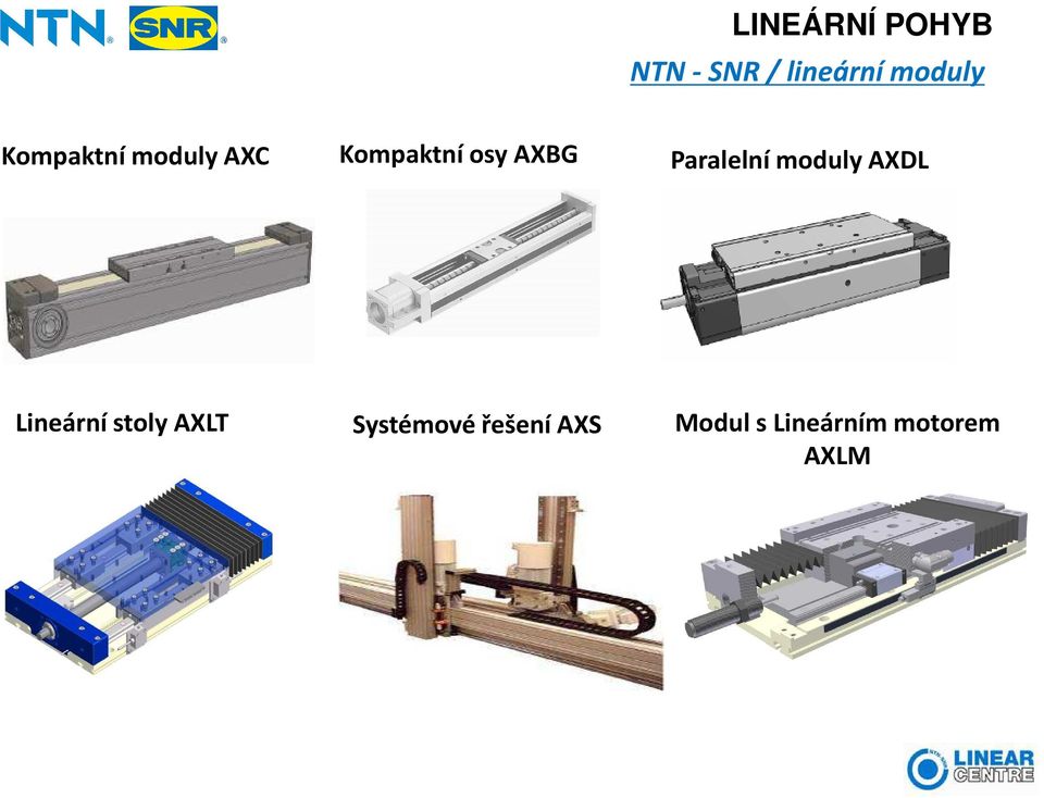 Paralelní moduly AXDL Lineární stoly AXLT