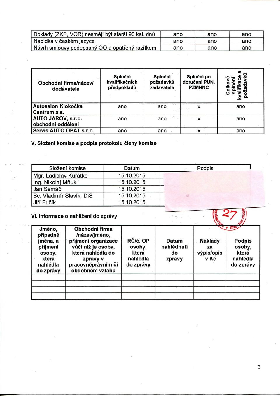 PZMNNC =3 > = s > o «fl «O Autosalon ano ano X ano Centrum JAROV, s.r.o. ano ano X ano obchodni Servis ano ano X ano V.