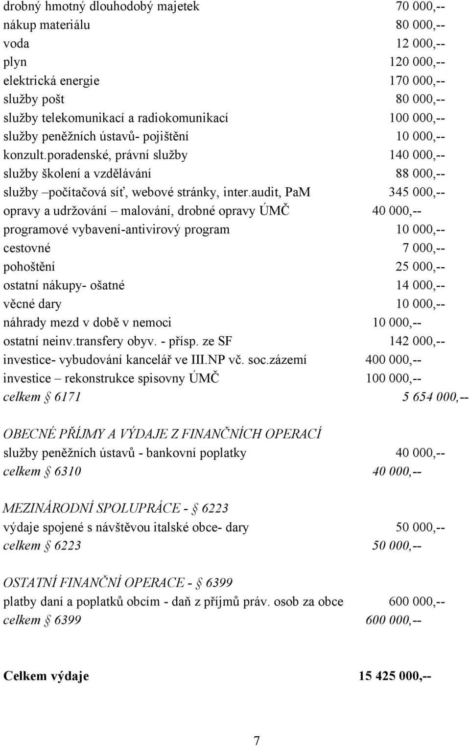 audit, PaM 345 000,-- opravy a udržování malování, drobné opravy ÚMČ 40 000,-- programové vybavení-antivirový program 10 000,-- cestovné 7 000,-- pohoštění 25 000,-- ostatní nákupy- ošatné 14 000,--