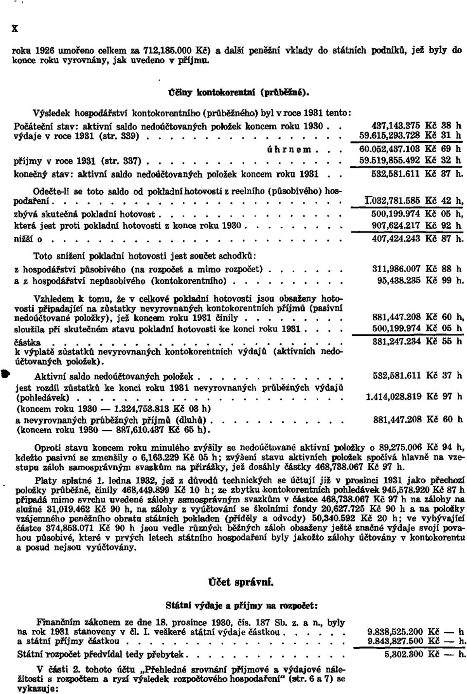 .. příjmy v roce 1931 (str. 337) konečný stav: aktivní saldo nedoúčtovaných položek koncem roku 1931.