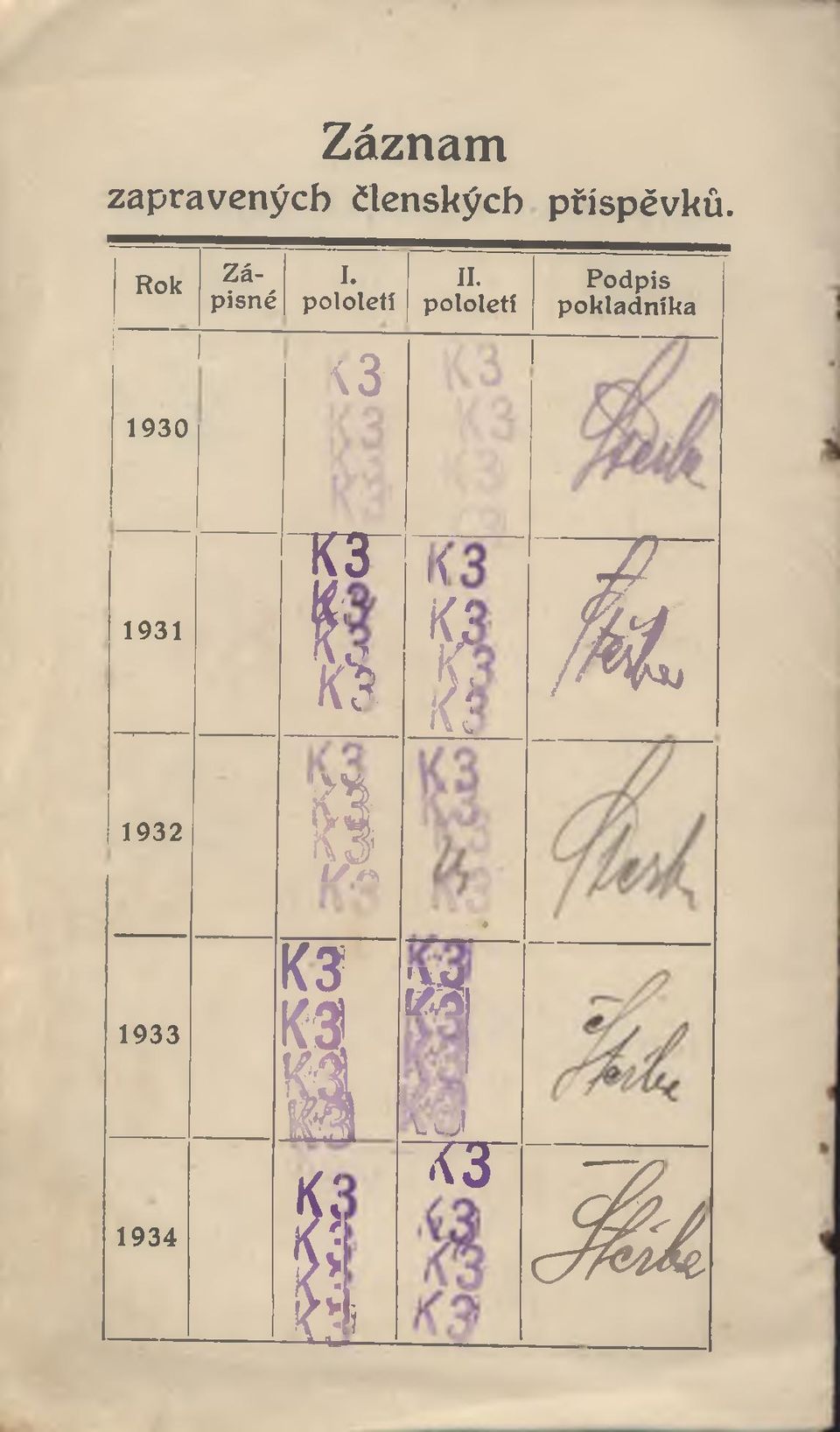 pololetí Podpis pokladníka 1931 Bů K3 k: