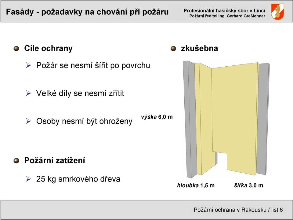 se nesmí zřítit Osoby nesmí být ohroženy výška 6,0 m Požární zatížení 25 kg