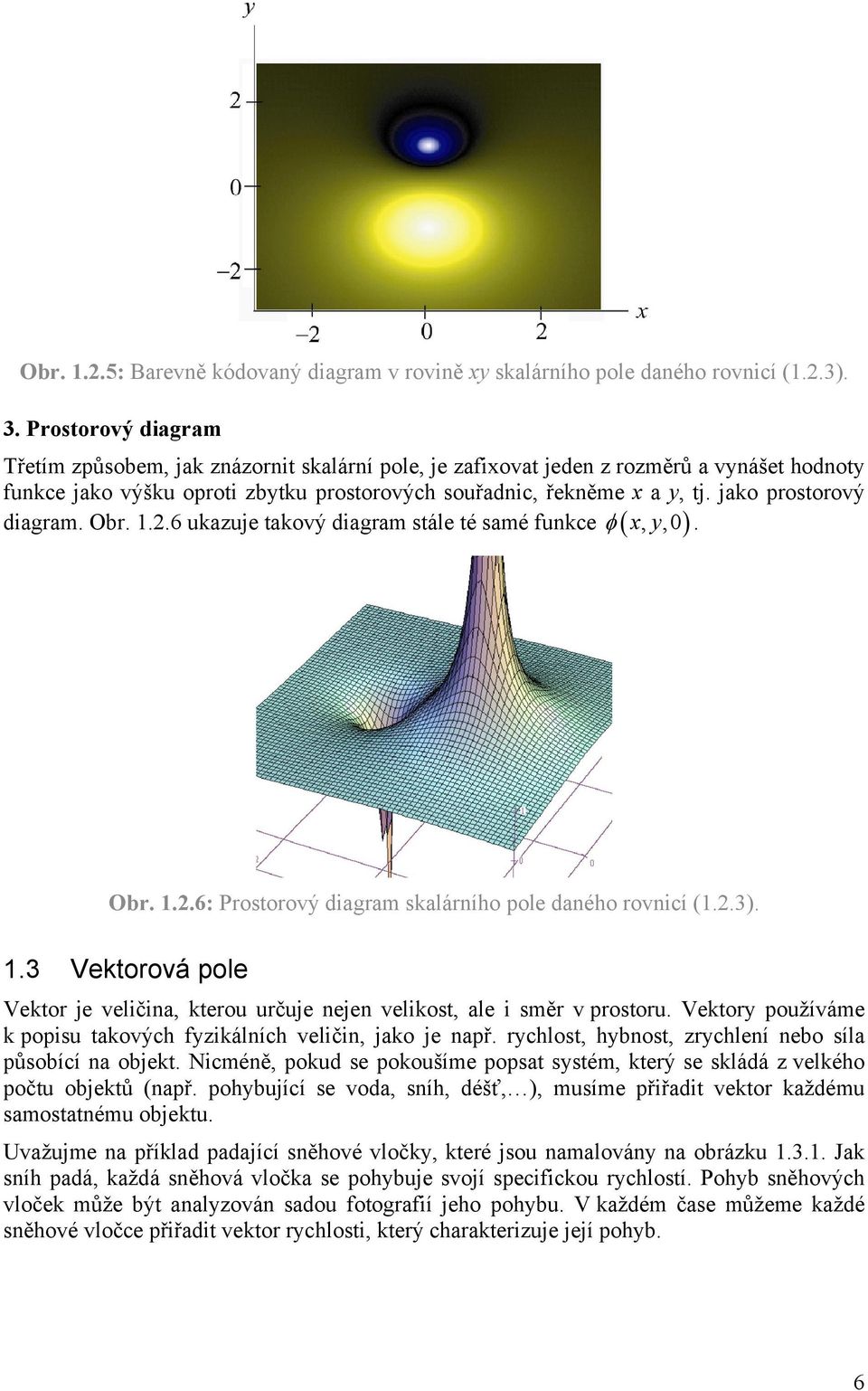 jako prostorový φ x, y,0. diagram. Obr. 1..6 ukazuje takový diagram stále té samé funkce ( ) Obr. 1..6: Prostorový diagram skalárního pole daného rovnicí (1..3). 1.3 Vektorová pole Vektor je veličina, kterou určuje nejen velikost, ale i směr v prostoru.