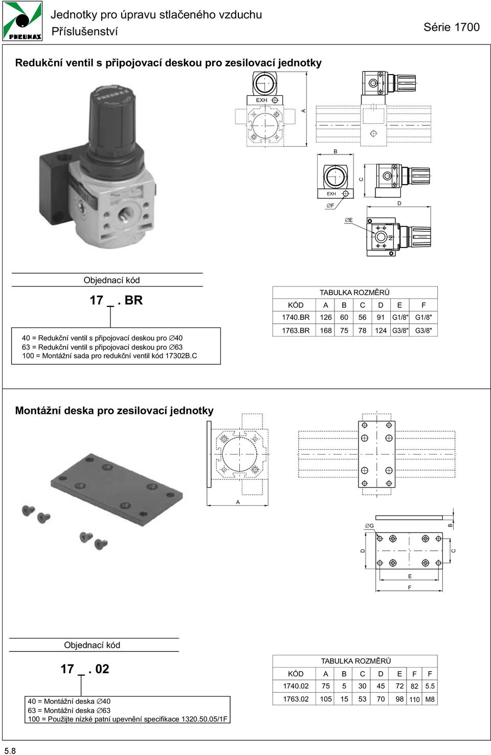 C TABULKA ROZMÌRÙ KÓD A B C D E F 170.BR 0 5 91 G1/" G1/" 173.BR 1 75 7 G3/" G3/" Montážní deska pro zesilovací jednotky A G B D C E F 17_.