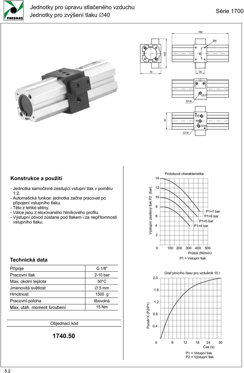 P1= bar 0 0 00 300 00 500 G 1/" - bar 5 mm 1500 g 15 Nm.