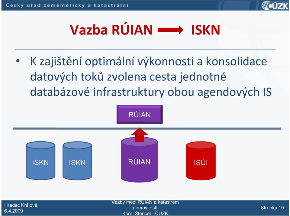 databázové infrastruktury obou agendových IS RÚIAN ISKN