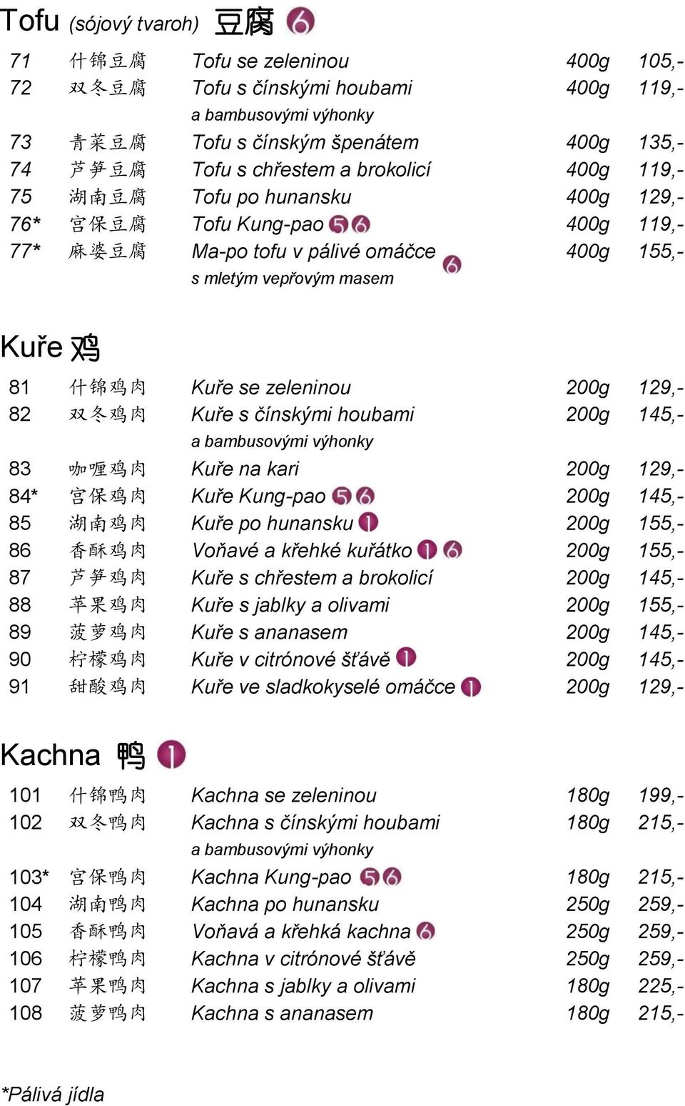 129,- 82 双 冬 鸡 肉 Kuře s čínskými houbami 200g 145,- 83 咖 喱 鸡 肉 Kuře na kari 200g 129,- 84* 宫 保 鸡 肉 Kuře Kung-pao 200g 145,- 85 湖 南 鸡 肉 Kuře po hunansku 200g 155,- 86 香 酥 鸡 肉 Voňavé a křehké kuřátko