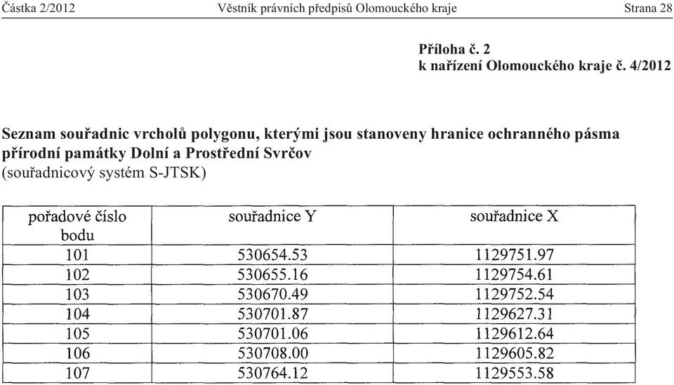 4/2012 Seznam souřadnic vrcholů polygonu, kterými jsou stanoveny