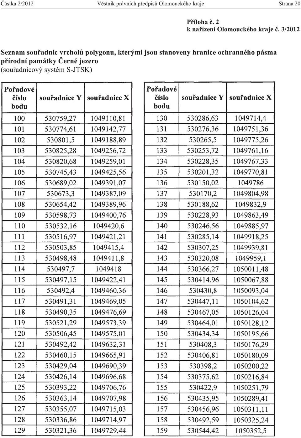 3/2012 Seznam souřadnic vrcholů polygonu, kterými jsou stanoveny