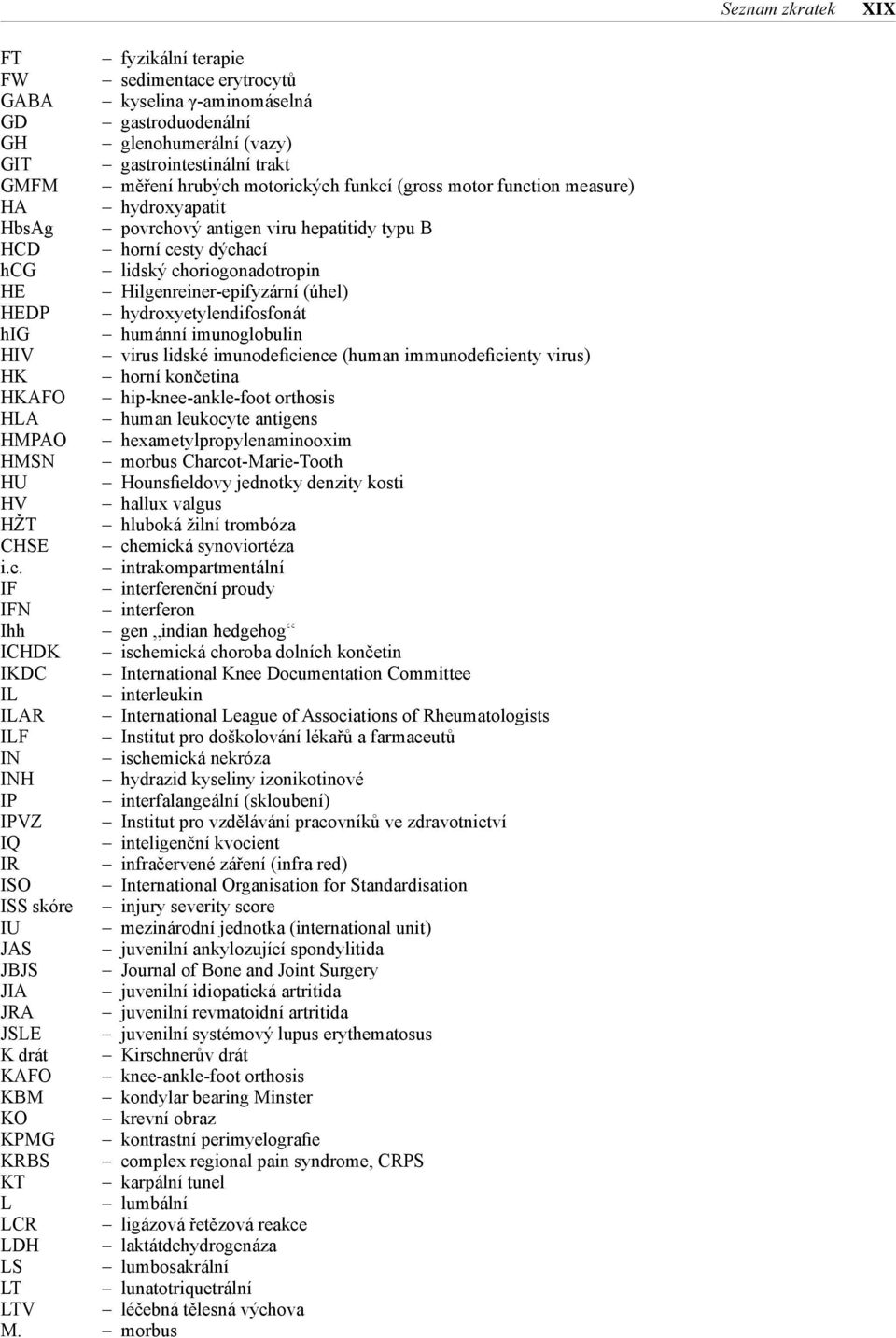 (úhel) HEDP hydroxyetylendifosfonát hig humánní imunoglobulin HIV virus lidské imunodeficience (human immunodeficienty virus) HK horní končetina HKAFO hip-knee-ankle-foot orthosis HLA human leukocyte