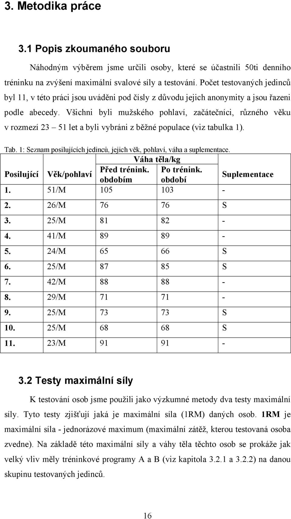 Všichni byli mužského pohlaví, začátečníci, různého věku v rozmezí 23 51 let a byli vybráni z běžné populace (viz tabulka 1). Tab.