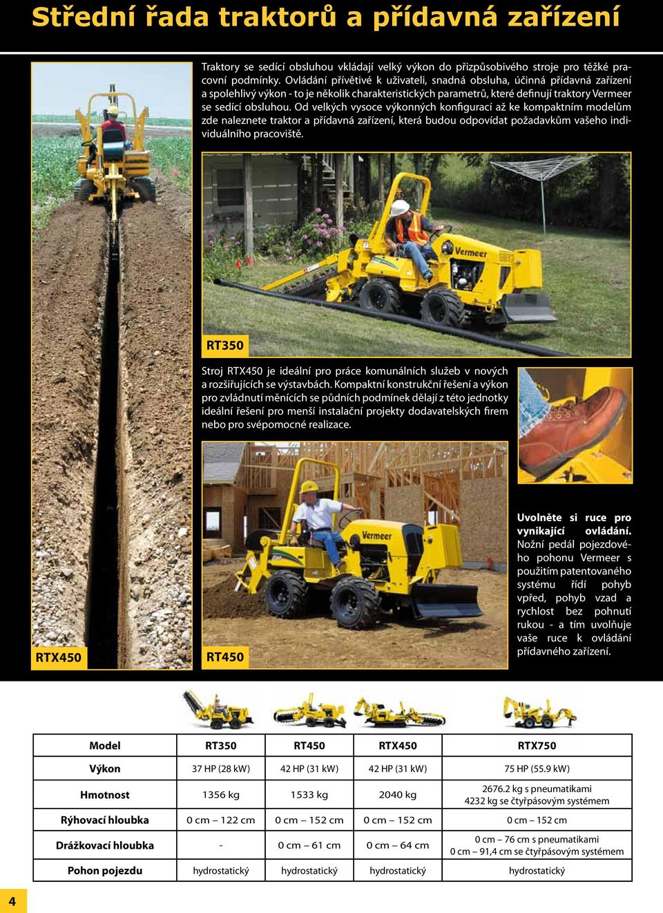 Od velkých vysoce výkonných konfigurací až ke kompaktním modelům zde naleznete traktor a přídavná zařízení, která budou odpovídat požadavkům vašeho individuálního pracoviště.