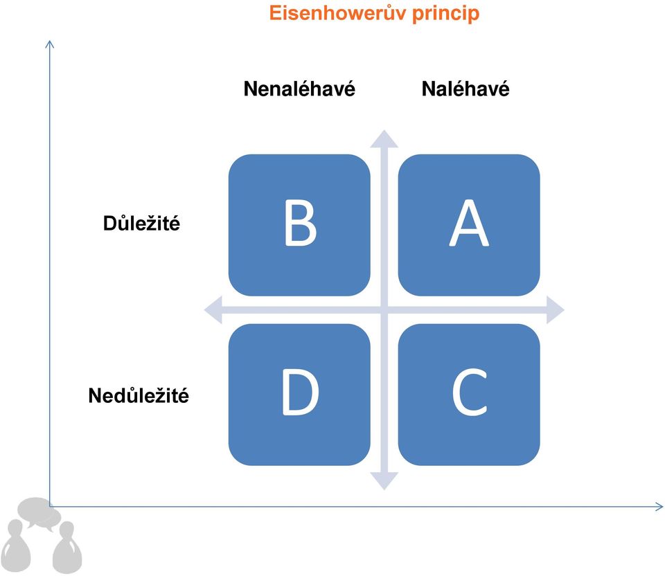 Nenaléhavé