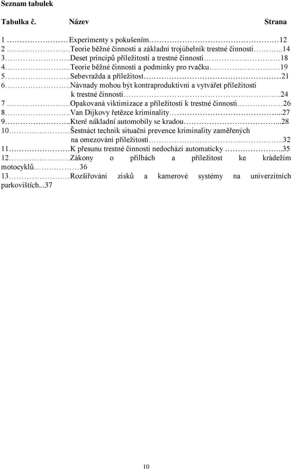 Opakovaná viktimizace a příležitosti k trestné činnosti 26 8..Van Dijkovy řetězce kriminality...27 9..Které nákladní automobily se kradou.