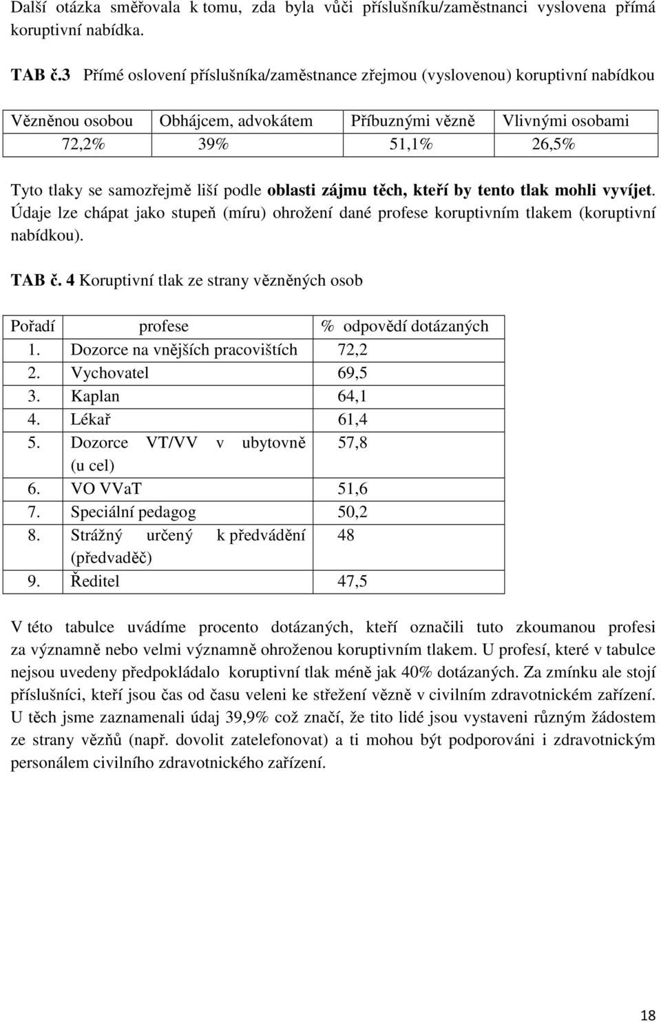 liší podle oblasti zájmu těch, kteří by tento tlak mohli vyvíjet. Údaje lze chápat jako stupeň (míru) ohrožení dané profese koruptivním tlakem (koruptivní nabídkou). TAB č.