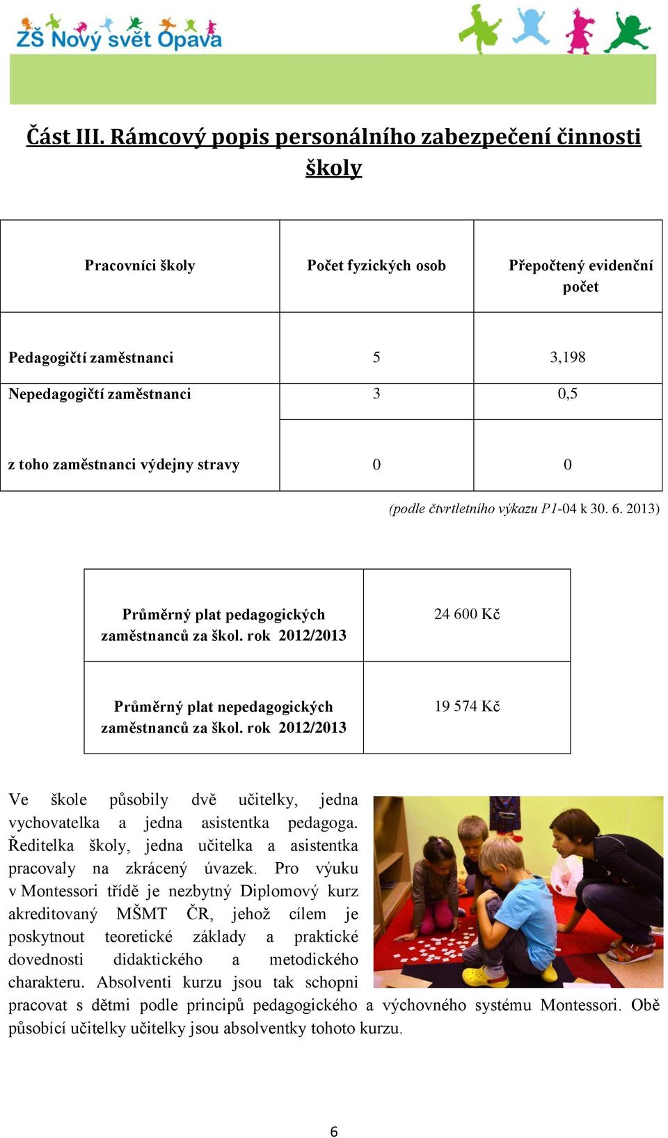 zaměstnanci výdejny stravy 0 0 (podle čtvrtletního výkazu P1-04 k 30. 6. 2013) Průměrný plat pedagogických zaměstnanců za škol.