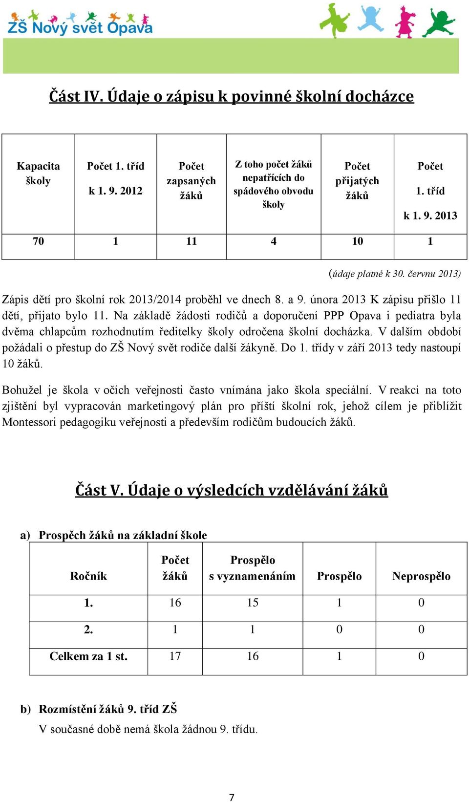 Na základě žádosti rodičů a doporučení PPP Opava i pediatra byla dvěma chlapcům rozhodnutím ředitelky školy odročena školní docházka.