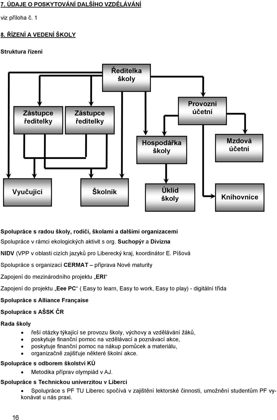 školy, rodiči, školami a dalšími organizacemi Spolupráce v rámci ekologických aktivit s org. Suchopýr a Divizna NIDV (VPP v oblasti cizích jazyků pro Liberecký kraj, koordinátor E.