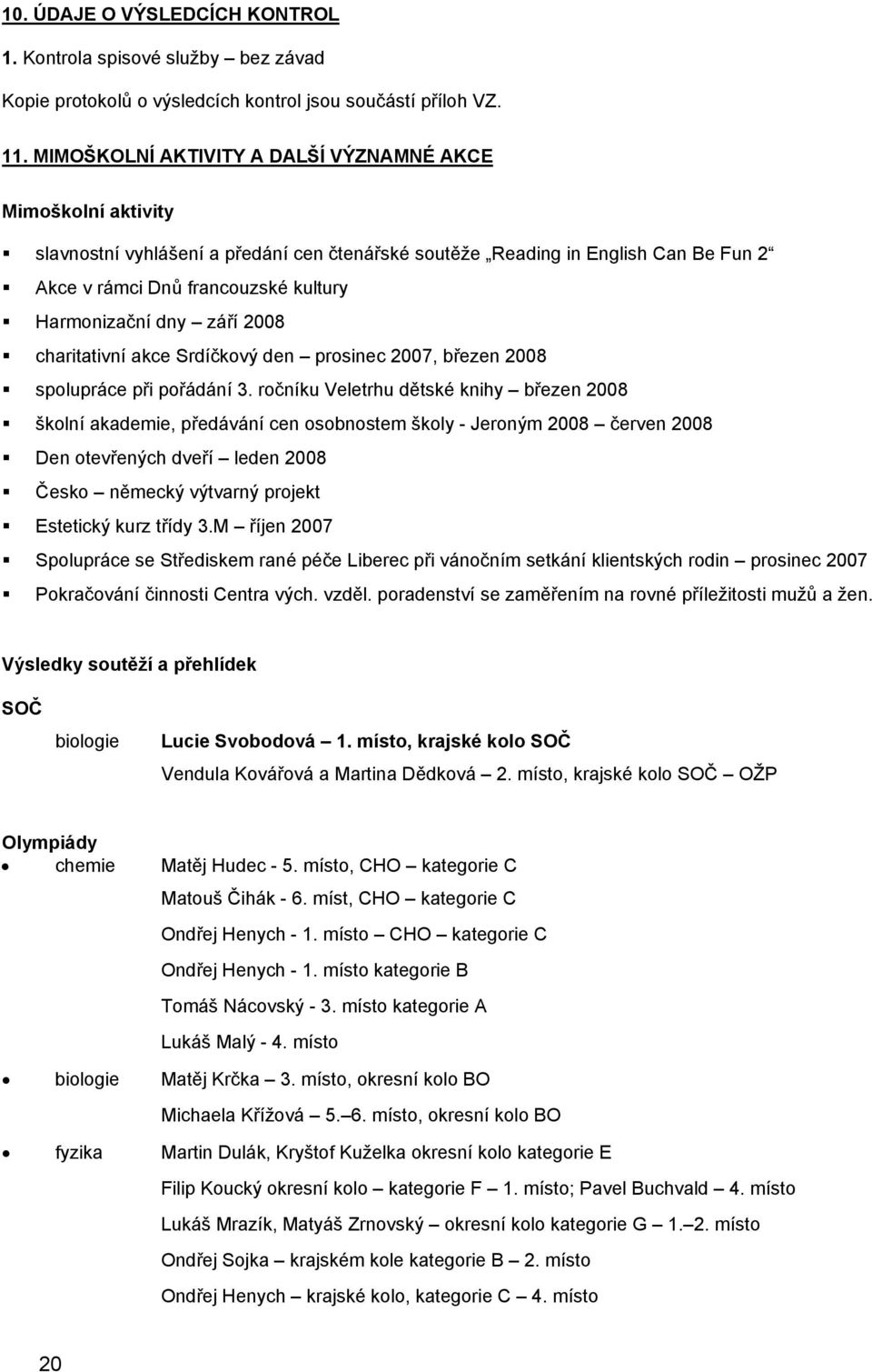 dny září 2008 charitativní akce Srdíčkový den prosinec 2007, březen 2008 spolupráce při pořádání 3.