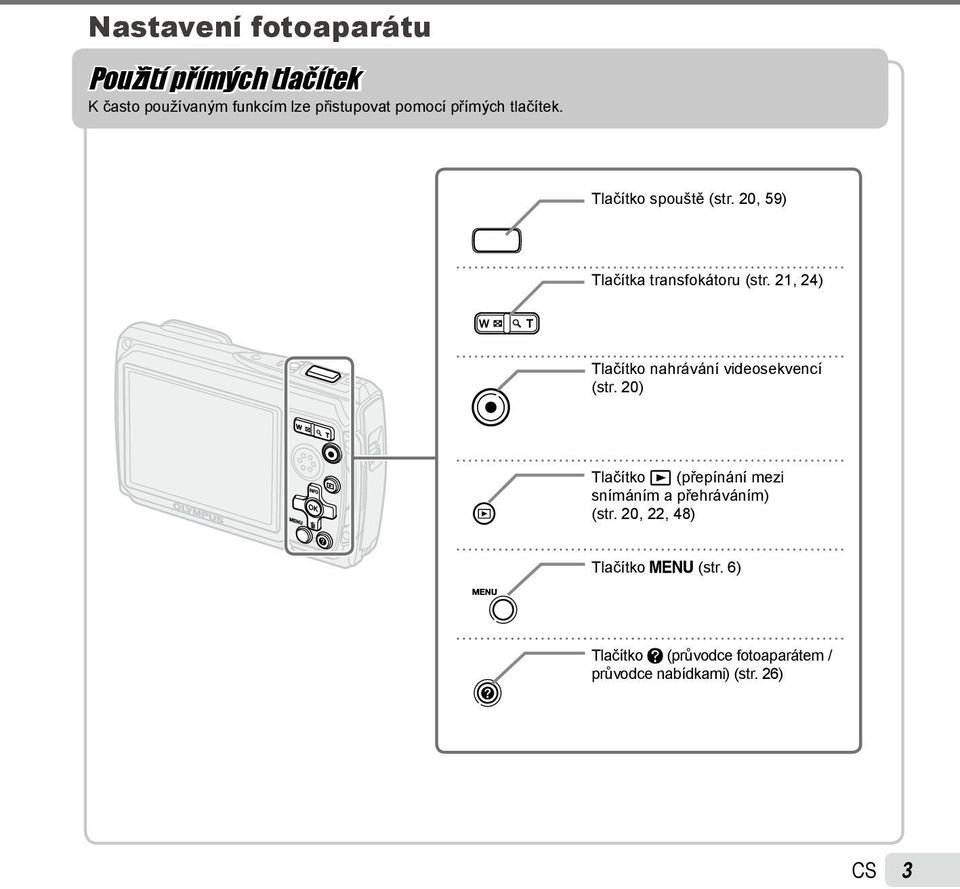 21, 24) Tlačítko nahrávání videosekvencí (str.