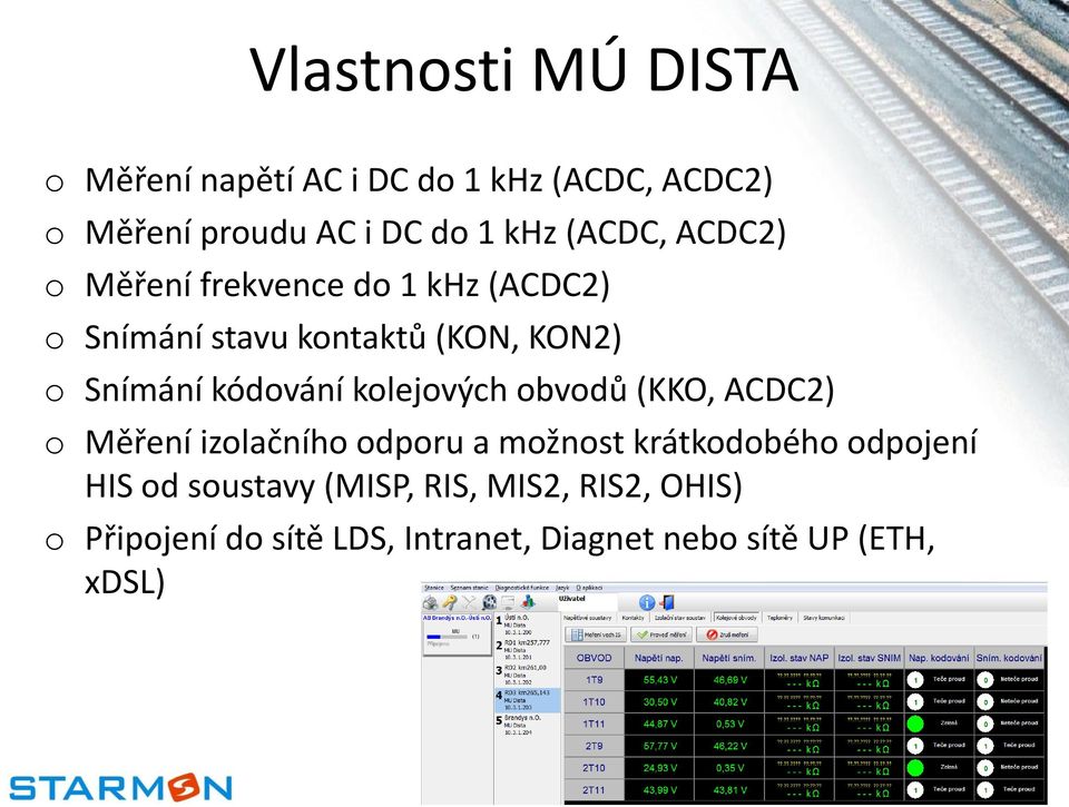 kódvání klejvých bvdů (KKO, ACDC2) Měření izlačníh dpru a mžnst krátkdbéh dpjení HIS d