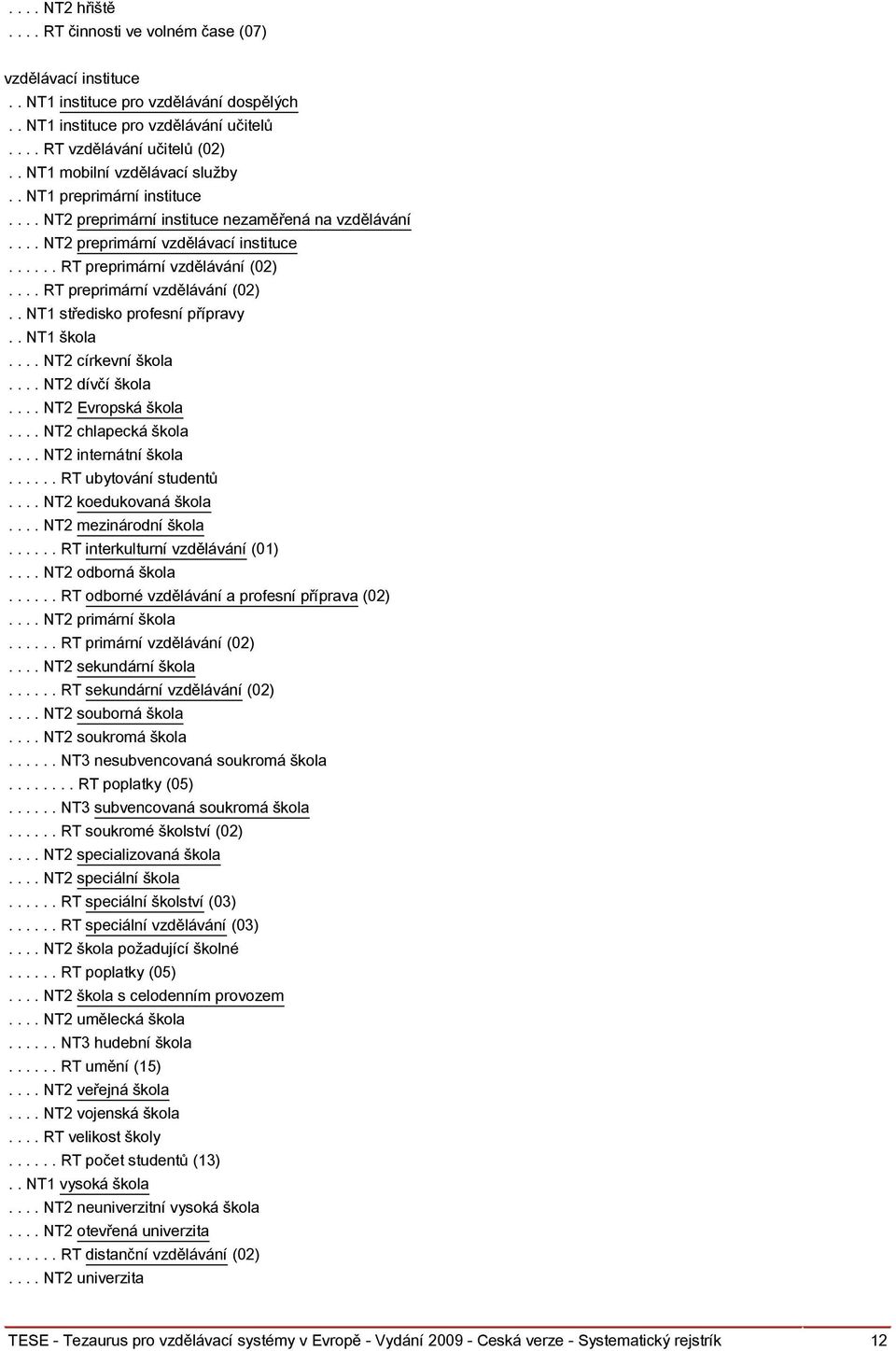 ... RT preprimární vzdělávání (02).. NT1 středisko profesní přípravy.. NT1 škola.... NT2 církevní škola.... NT2 dívčí škola.... NT2 Evropská škola.... NT2 chlapecká škola.... NT2 internátní škola.