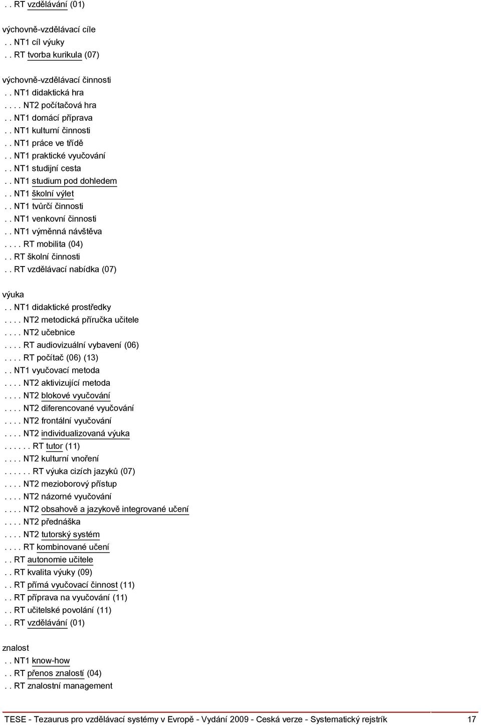 . NT1 výměnná návštěva.... RT mobilita (04).. RT školní činnosti.. RT vzdělávací nabídka (07) výuka.. NT1 didaktické prostředky.... NT2 metodická příručka učitele.... NT2 učebnice.