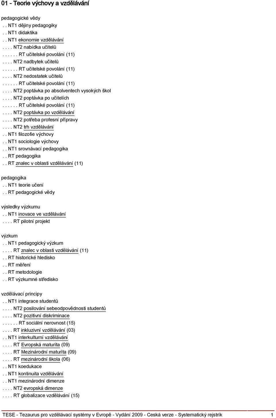 ... NT2 potřeba profesní přípravy.... NT2 trh vzdělávání.. NT1 filozofie výchovy.. NT1 sociologie výchovy.. NT1 srovnávací pedagogika.. RT pedagogika.. RT znalec v oblasti vzdělávání (11) pedagogika.