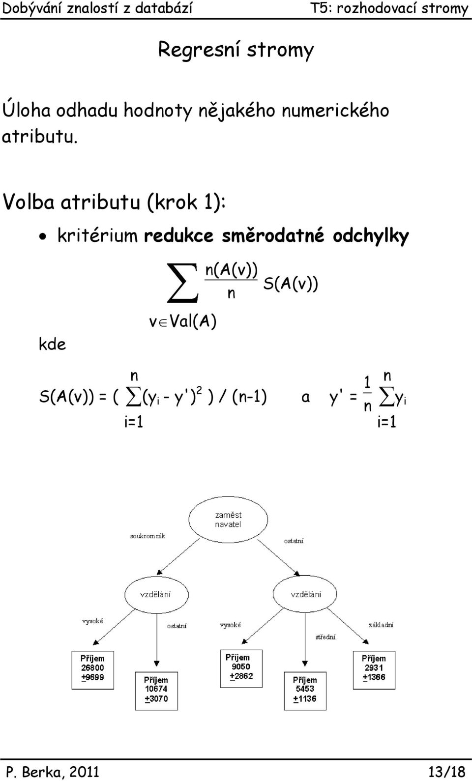 Volba atributu (krok 1): kritérium redukce směrodaté