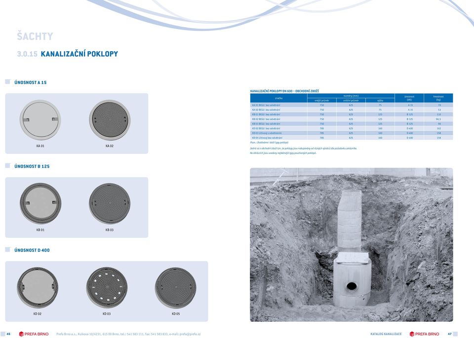 75 A 15 53 KB 01 BEGU bez odvětrání 750 125 B 125 110 96,5 70 KB 02 BEGU bez odvětrání 750 125 B 125 KB 03 BEGU bez odvětrání 750 125 B 125 96 K 02 BEGU bez odvětrání 785 160 400 162 K 03 Litinový s