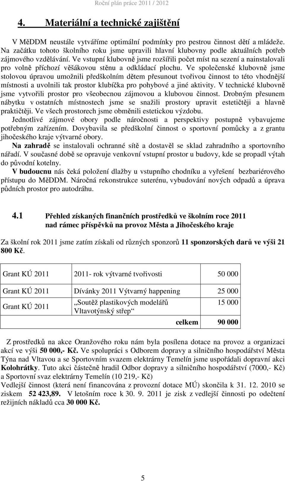 Ve vstupní klubovně jsme rozšířili počet míst na sezení a nainstalovali pro volně příchozí věšákovou stěnu a odkládací plochu.