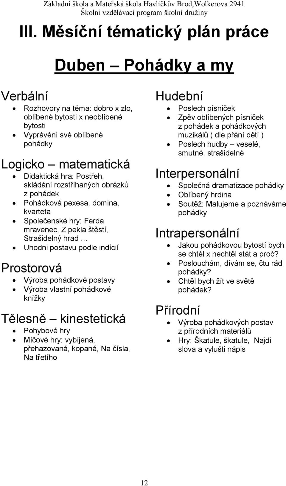 pohádkové knížky Tělesně kinestetická Pohybové hry Míčové hry: vybíjená, přehazovaná, kopaná, Na čísla, Na třetího Hudební Poslech písniček Zpěv oblíbených písniček z pohádek a pohádkových muzikálů (