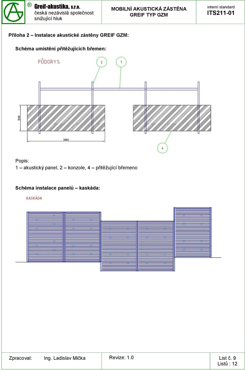 Popis: 1 akustický panel, 2 konzole, 4