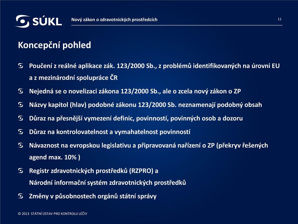 , ale o zcela nový zákon o ZP Názvy kapitol (hlav) podobné zákonu 123/2000 Sb.