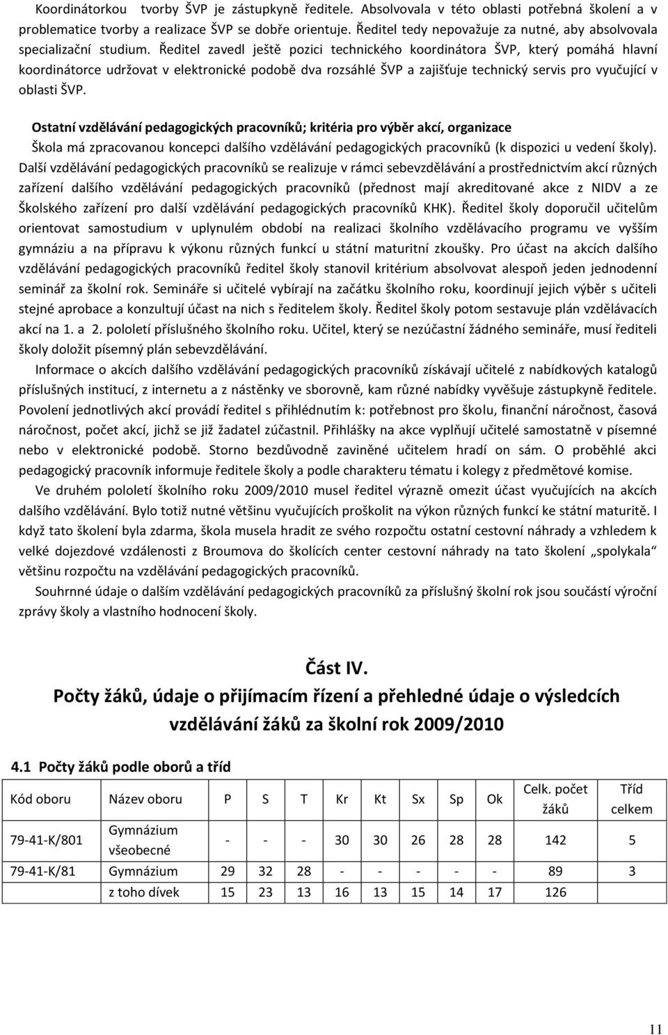 Ředitel zavedl ještě pozici technického koordinátora ŠVP, který pomáhá hlavní koordinátorce udržovat v elektronické podobě dva rozsáhlé ŠVP a zajišťuje technický servis pro vyučující v oblasti ŠVP.