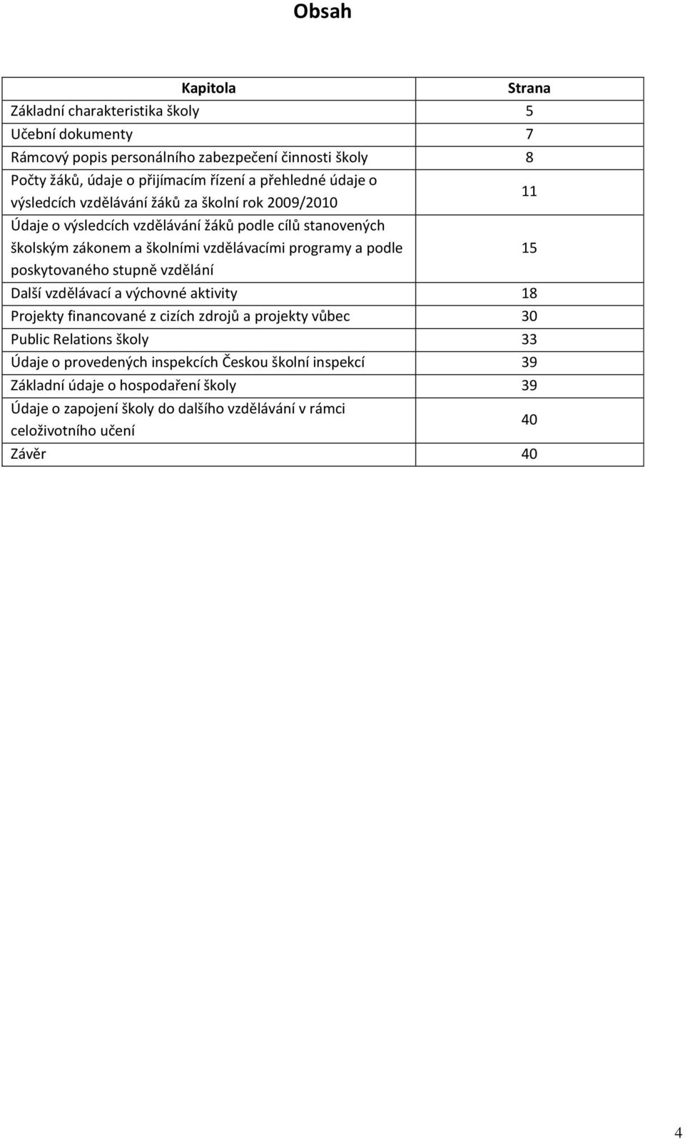 podle poskytovaného stupně vzdělání Strana Další vzdělávací a výchovné aktivity 18 Projekty financované z cizích zdrojů a projekty vůbec 30 Public Relations školy 33 Údaje o