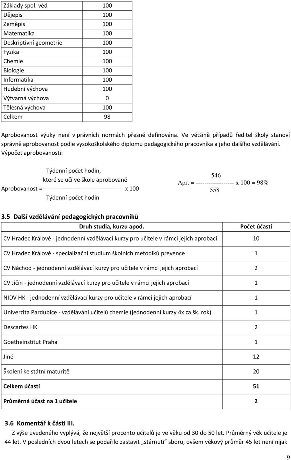 Aprobovanost výuky není v právních normách přesně definována.