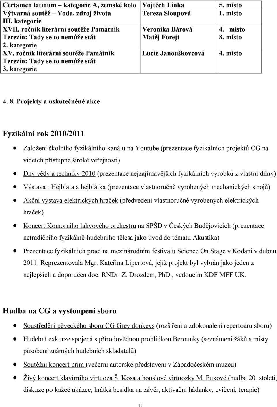 kategorie 5. místo 1. místo 4. místo 8.