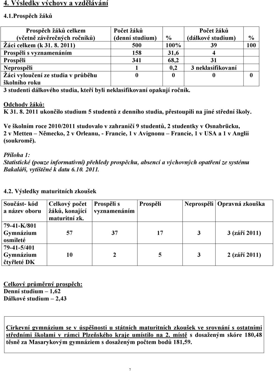 kteří byli neklasifikovaní opakují ročník. Odchody žáků: K 31. 8. 2011 ukončilo studium 5 studentů z denního studia, přestoupili na jiné střední školy.