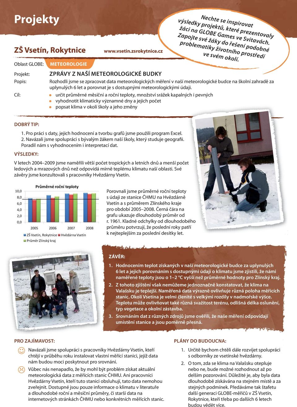 Oblast GLOBE: METEOROLOGIE Projekt: ZPRÁVY Z NAŠÍ METEOROLOGICKÉ BUDKY Popis: Rozhodli jsme se zpracovat data meteorologických měření v naší meteorologické budce na školní zahradě za uplynulých 6 let