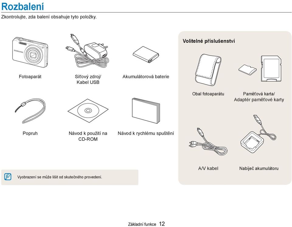 fotoaparátu Paměťová karta/ Adaptér paměťové karty Popruh Návod k použití na CD-ROM