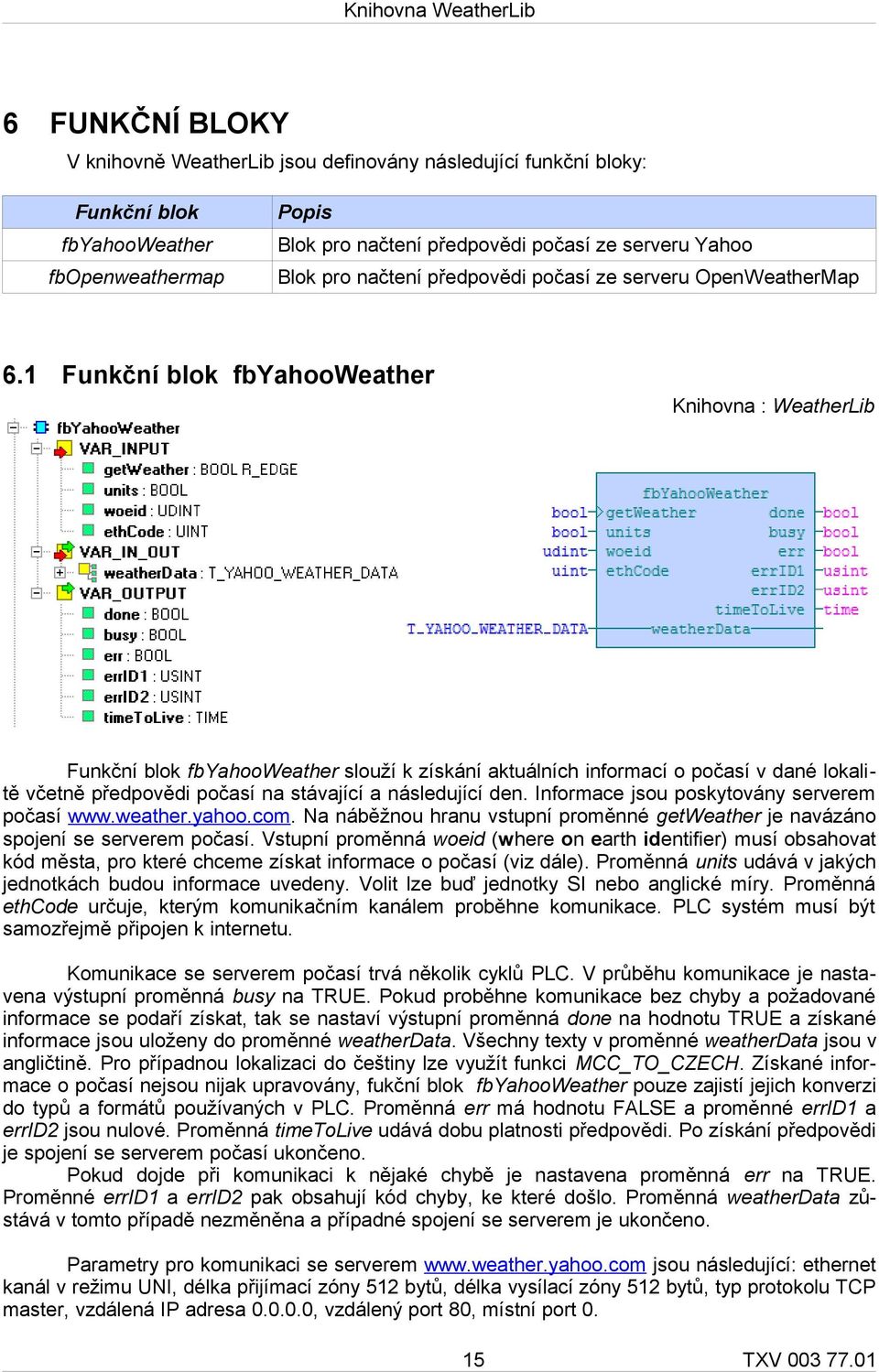 1 Funkční blok fbyahooweather Knihovna : WeatherLib Funkční blok fbyahooweather slouží k získání aktuálních informací o počasí v dané lokalitě včetně předpovědi počasí na stávající a následující den.