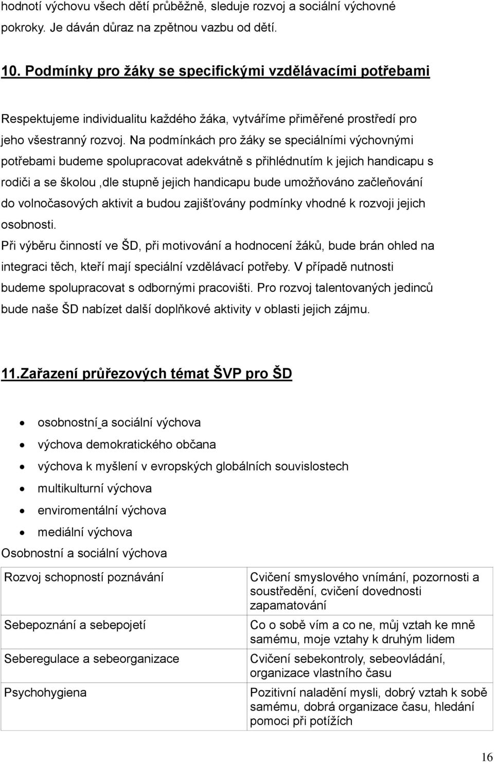 Na podmínkách pro žáky se speciálními výchovnými potřebami budeme spolupracovat adekvátně s přihlédnutím k jejich handicapu s rodiči a se školou,dle stupně jejich handicapu bude umožňováno