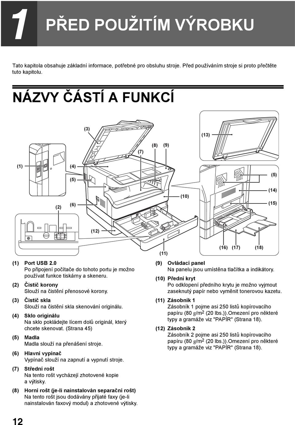 () Čistič korony Slouží na čistění přenosové korony. () Čistič skla Slouží na čistění skla skenování originálu. (4) Sklo originálu Na sklo pokládejte lícem dolů originál, který chcete skenovat.