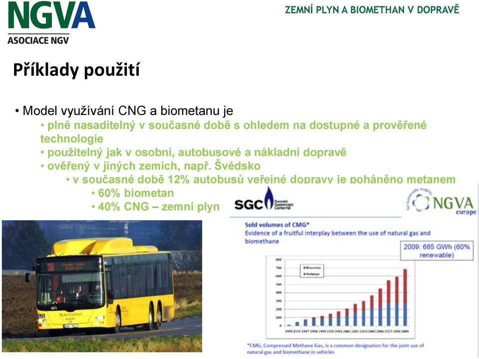 použitelný jak v osobní, autobusové a nákladní dopravě ověřený v jiných zemích, např.